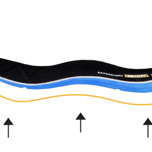 JCB Performance Inner Sole
